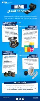 ribbon cual necesito